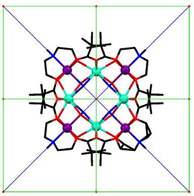 Single Crystal Investigations Unravel the Magnetic Anisotropy of the “Square-In Square” Cr4Dy4 SMM Coordination Cluster
